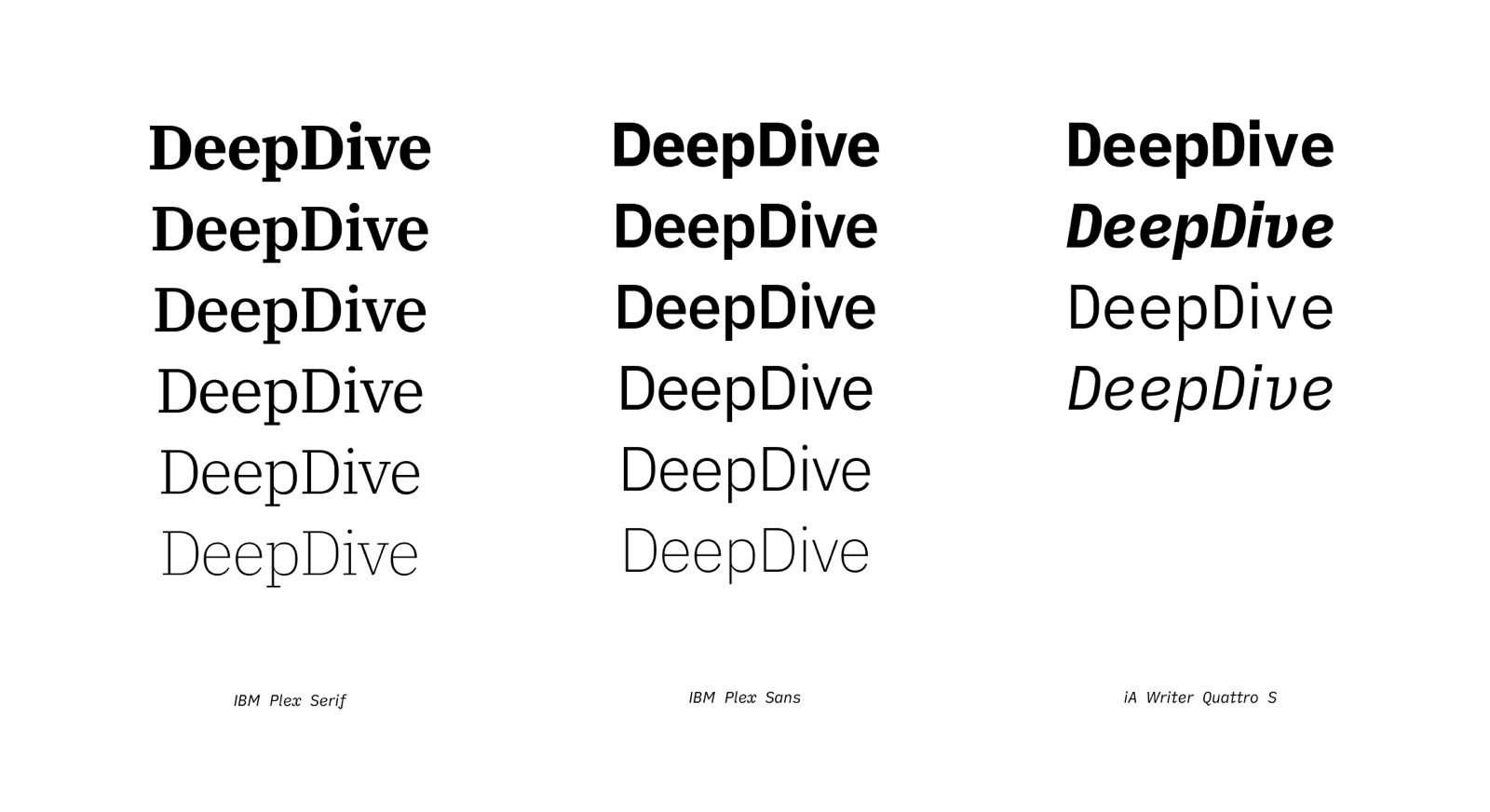 Serif, Sans, Quattro.png